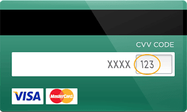 Security code (CVV) location on a credit card